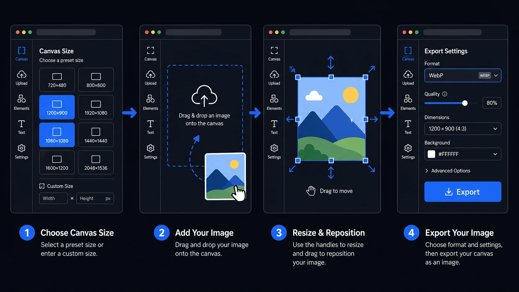 Tracelyx Canvas 4-step guide: set canvas size, drop image, adjust position, export