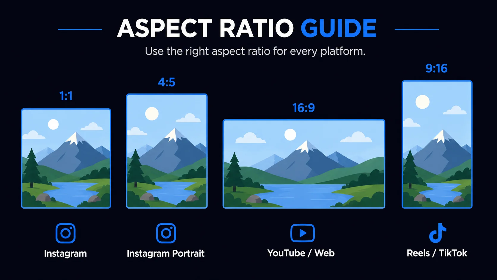 Aspect ratio guide: 1:1, 4:5, 16:9, 9:16 for Instagram, YouTube, TikTok