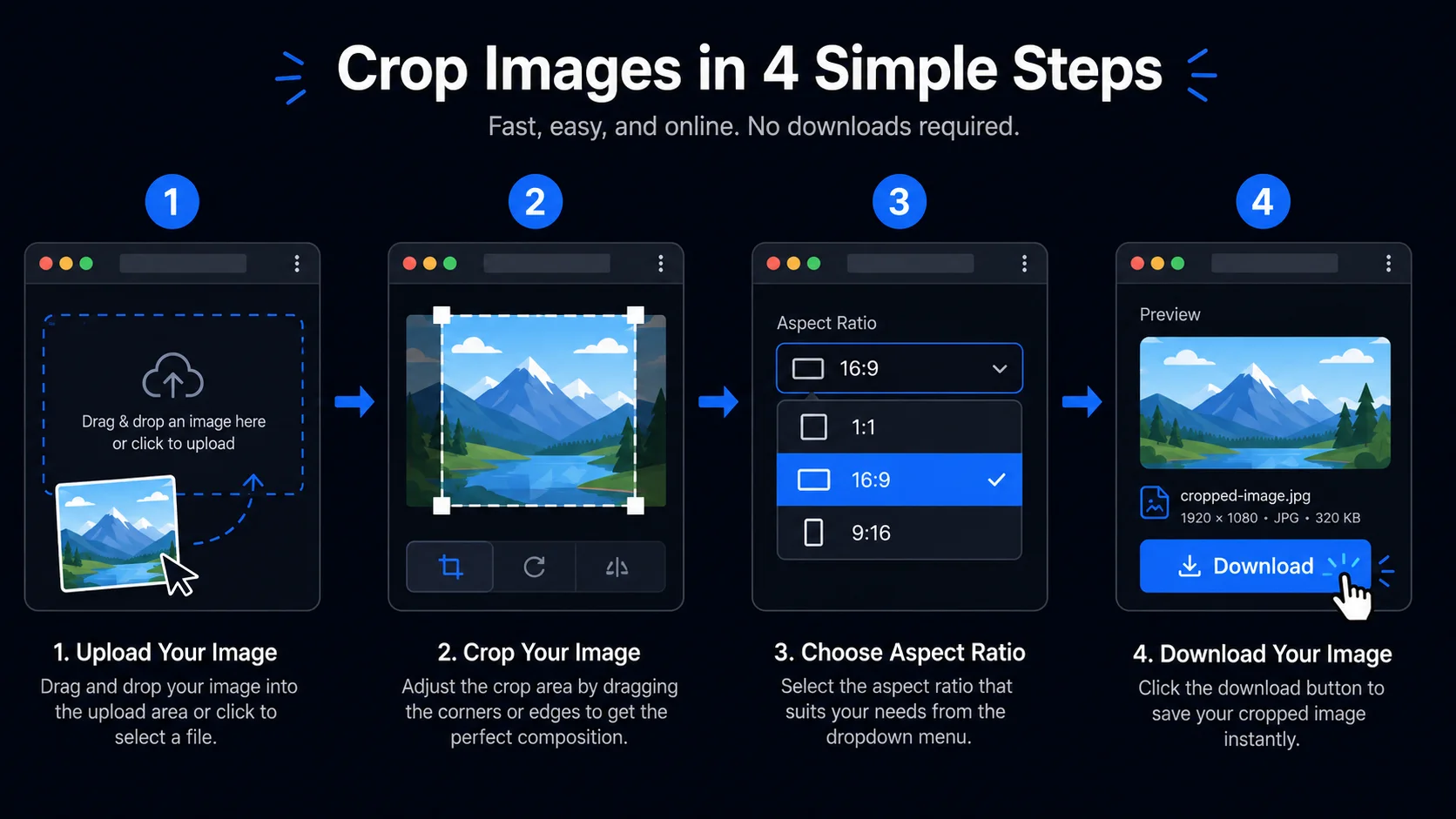Tracelyx Crop 4-step guide: upload, set ratio, drag box, download