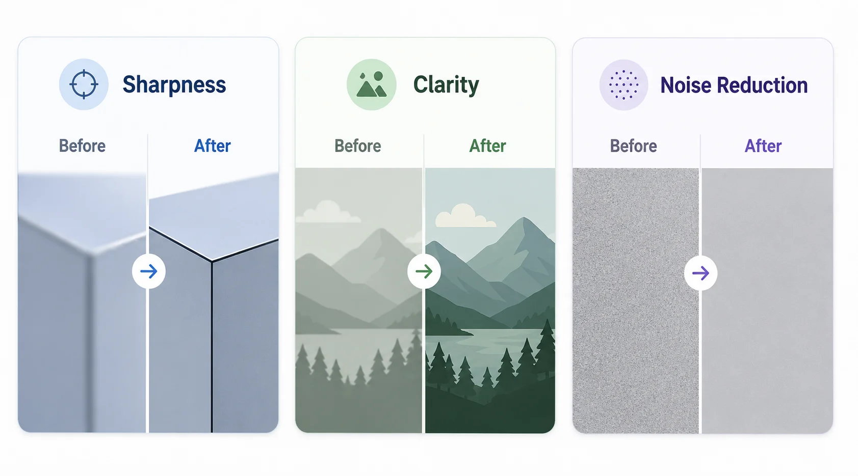 Sharpness clarity and noise reduction controls
