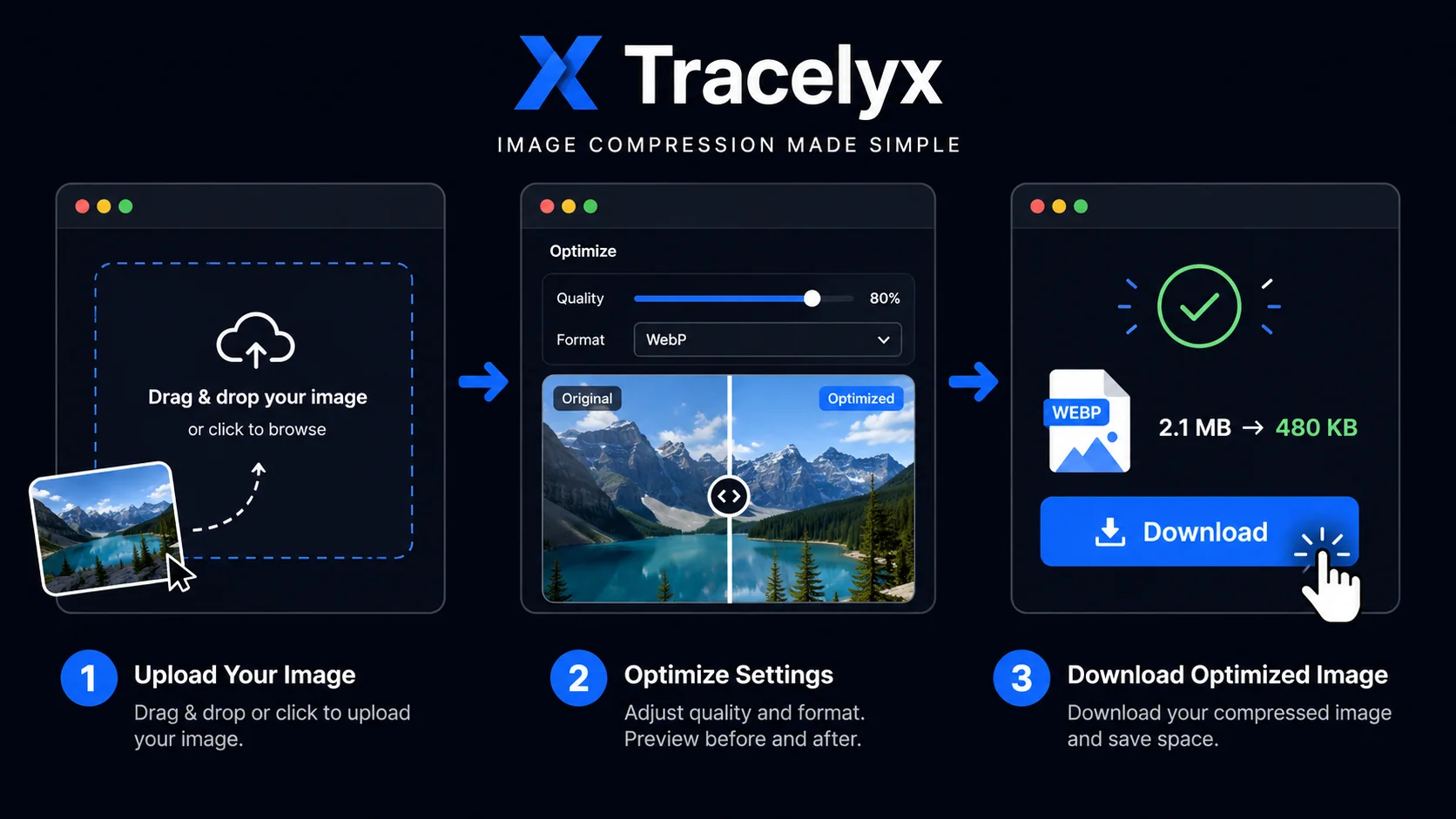 Tracelyx Compress 3-step guide: upload, adjust quality, download