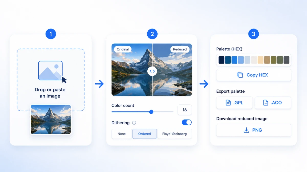 PaletteForge step-by-step guide