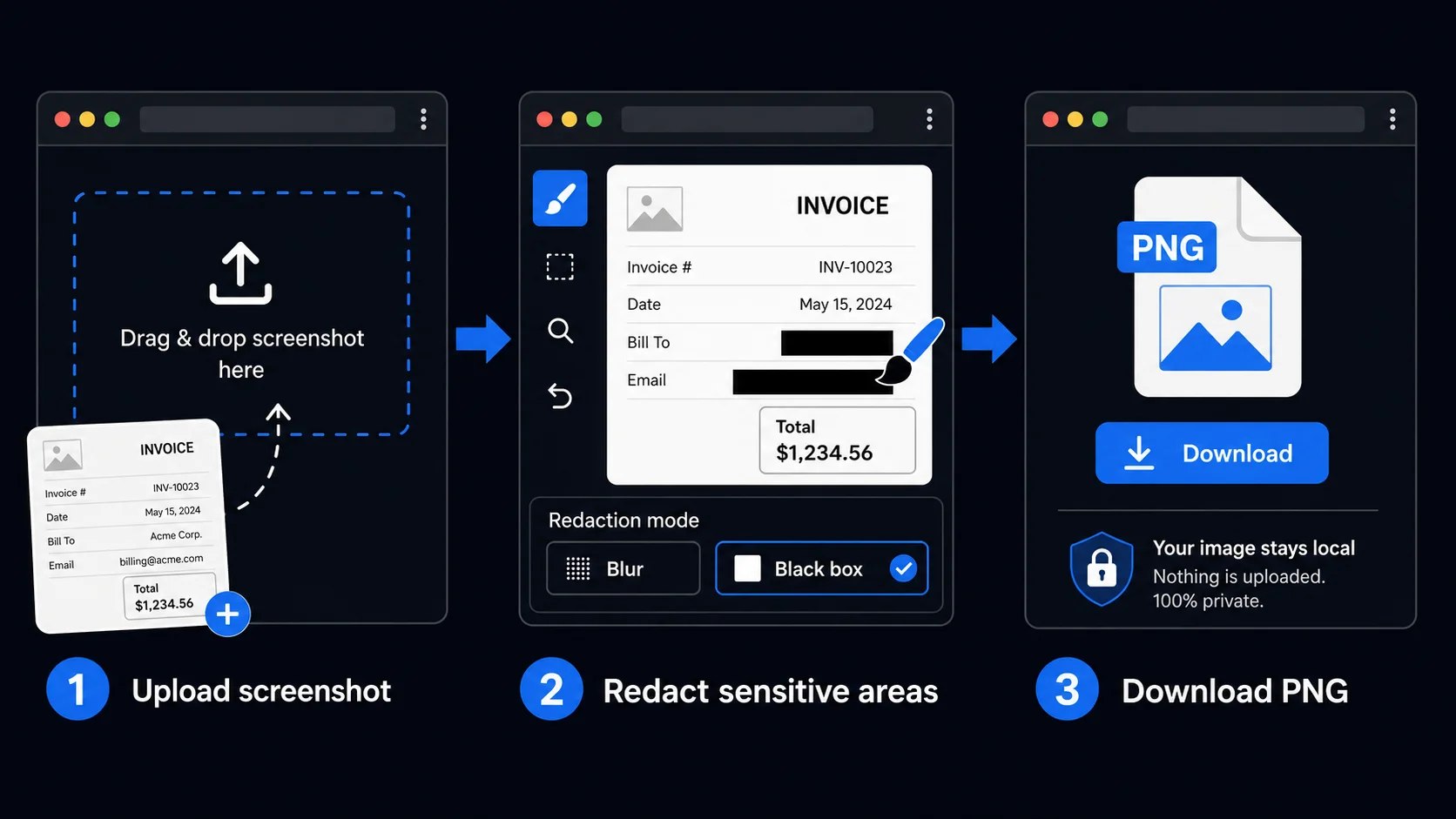 Tracelyx Redact 3-step guide: upload, draw over sensitive areas, download