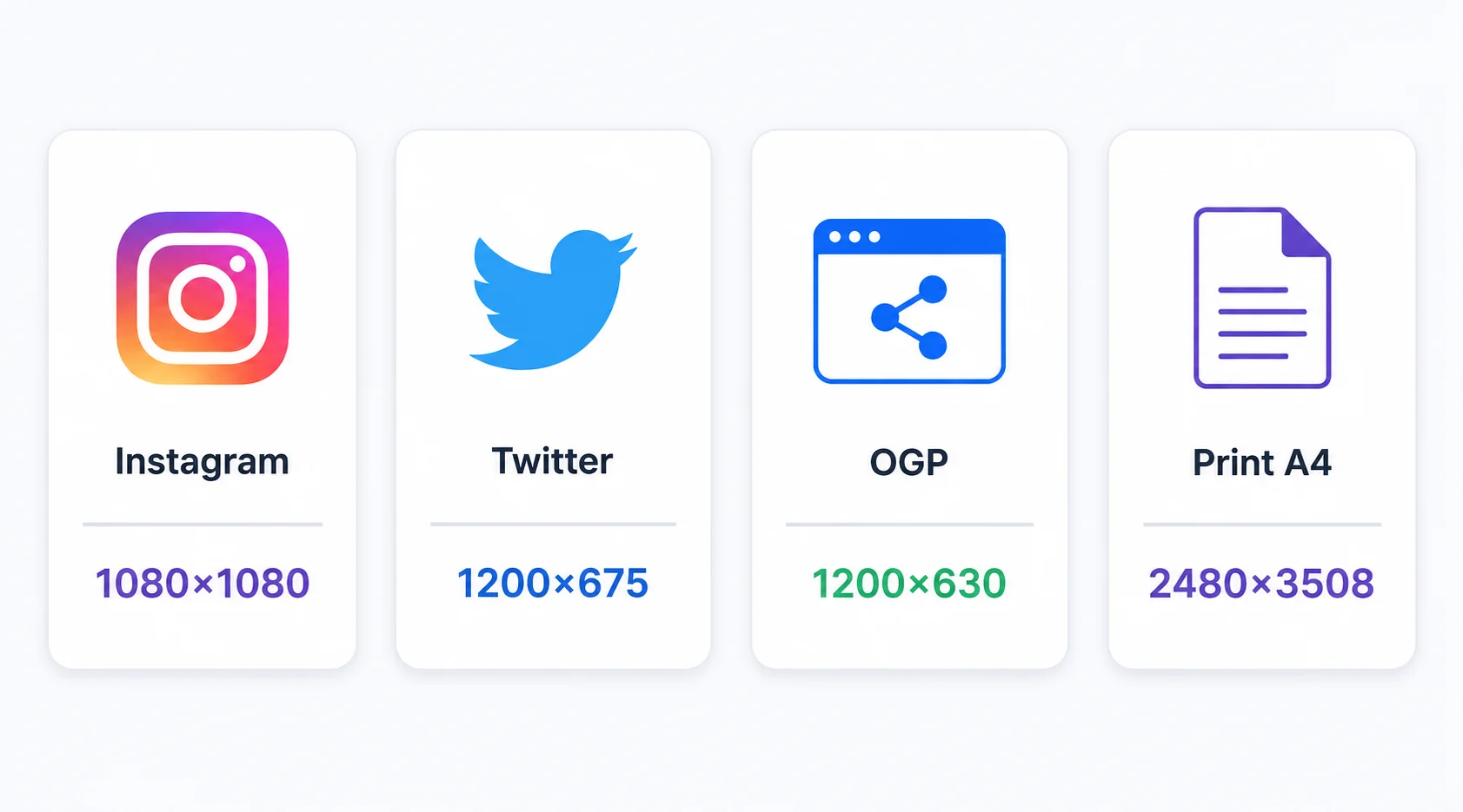 Social media and print image size reference