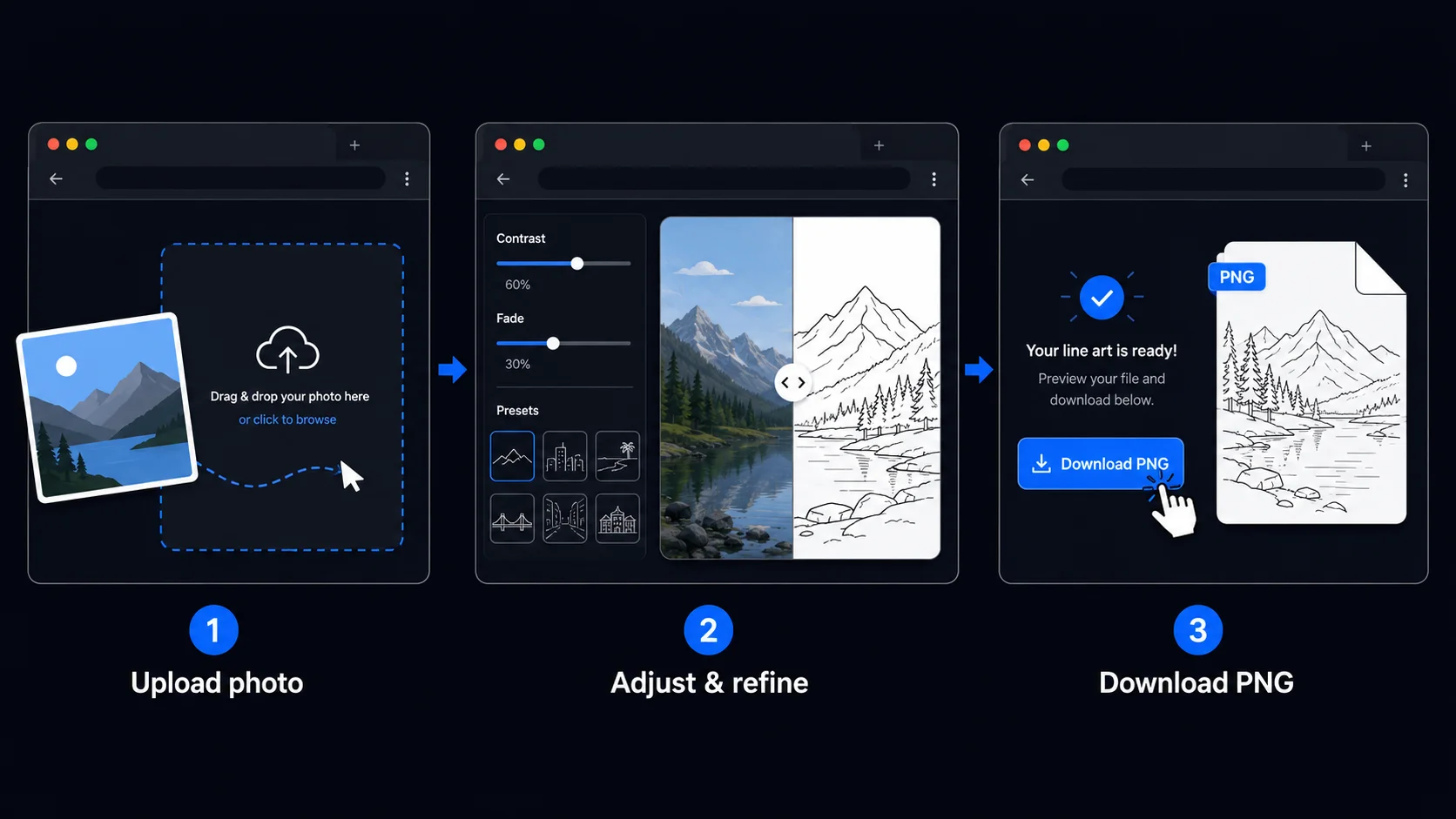 TraceLine 3-step guide: upload, adjust, download